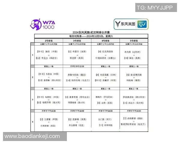 武汉网球队与上海网球队实力对比赛后分析与总结